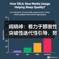 阎晓峰:着力于颠覆性突破性迭代性引导,努力实现建材行业绿色低碳安全高质量发展(图4) 阎晓峰:着力于颠覆性突破性迭代性引导,努力实现建材行业绿色低碳安全高质量发展(图4)