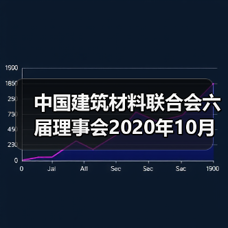 中国建筑材料联合会六届理事会2020年10月至今大事记(五)(图1) 中国建筑材料联合会六届理事会2020年10月至今大事记(五)(图1)