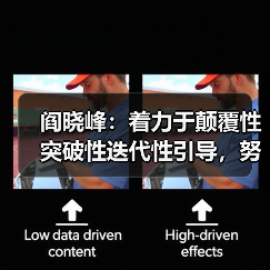 阎晓峰:着力于颠覆性突破性迭代性引导,努力实现建材行业绿色低碳安全高质量发展(图1) 阎晓峰:着力于颠覆性突破性迭代性引导,努力实现建材行业绿色低碳安全高质量发展(图1)