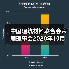 中国建筑材料联合会六届理事会2020年10月至今大事记(五)(图2) 中国建筑材料联合会六届理事会2020年10月至今大事记(五)(图2)