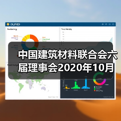 中国建筑材料联合会六届理事会2020年10月至今大事记(三)(图4) 中国建筑材料联合会六届理事会2020年10月至今大事记(三)(图4)