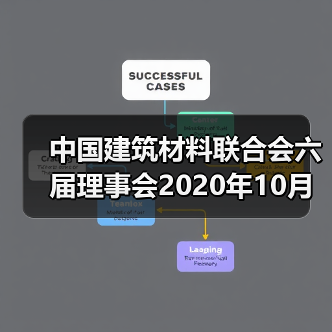 中国建筑材料联合会六届理事会2020年10月至今大事记(二)(图3) 中国建筑材料联合会六届理事会2020年10月至今大事记(二)(图3)