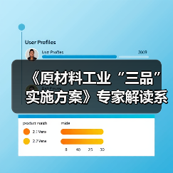 《原材料工业“三品”实施方案》专家解读系列文章之七:全面贯彻落实原材料“三品”实施方案 加快推动建材行业绿色低碳高质量发展(图1) 《原材料工业“三品”实施方案》专家解读系列文章之七:全面贯彻落实原材料“三品”实施方案 加快推动建材行业绿色低碳高质量发展(图1)