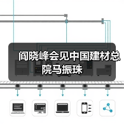阎晓峰会见中国建材总院马振珠（图1）