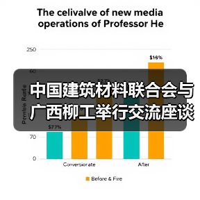 中国建筑材料联合会与广西柳工举行交流座谈 双方签署战略合作协议(图1) 中国建筑材料联合会与广西柳工举行交流座谈 双方签署战略合作协议(图1)