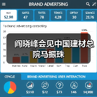 阎晓峰会见中国建材总院马振珠（图4）