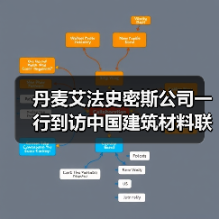 丹麦艾法史密斯公司一行到访中国建筑材料联合会开展技术交流(图1) 丹麦艾法史密斯公司一行到访中国建筑材料联合会开展技术交流(图1)