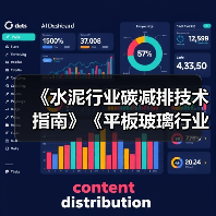 《水泥行业碳减排技术指南》《平板玻璃行业碳减排技术指南》通过专家验收(图3) 《水泥行业碳减排技术指南》《平板玻璃行业碳减排技术指南》通过专家验收(图3)