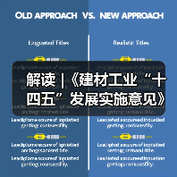 解读 |《建材工业“十四五”发展实施意见》(图2) 解读 |《建材工业“十四五”发展实施意见》(图2)