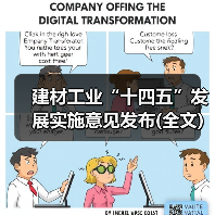 建材工业“十四五”发展实施意见发布(全文)（图3）