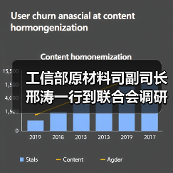 工信部原材料司副司长邢涛一行到联合会调研指导工作(图3) 工信部原材料司副司长邢涛一行到联合会调研指导工作(图3)