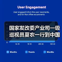 国家发改委产业司一级巡视员夏农一行到中国建筑材料联合会调研指导(图1) 国家发改委产业司一级巡视员夏农一行到中国建筑材料联合会调研指导(图1)