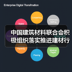 中国建筑材料联合会积极组织落实推进建材行业碳达峰技术改造途径试点研究工作(图1) 中国建筑材料联合会积极组织落实推进建材行业碳达峰技术改造途径试点研究工作(图1)