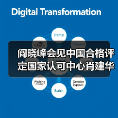 阎晓峰会见中国合格评定国家认可中心肖建华一行（图1）