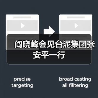 阎晓峰会见台泥集团张安平一行(图3) 阎晓峰会见台泥集团张安平一行(图3)