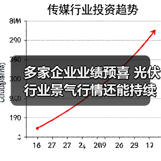 多家企业业绩预喜 光伏行业景气行情还能持续多久?(图1) 多家企业业绩预喜 光伏行业景气行情还能持续多久?(图1)