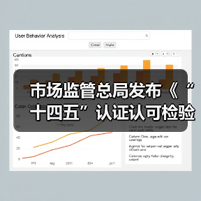 市场监管总局发布《“十四五”认证认可检验检测发展规划》(图2) 市场监管总局发布《“十四五”认证认可检验检测发展规划》(图2)