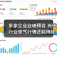 多家企业业绩预喜 光伏行业景气行情还能持续多久?(图3) 多家企业业绩预喜 光伏行业景气行情还能持续多久?(图3)