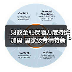 财政金融保障力度持续加码 国家级专精特新“小巨人”队伍扩容(图2) 财政金融保障力度持续加码 国家级专精特新“小巨人”队伍扩容(图2)