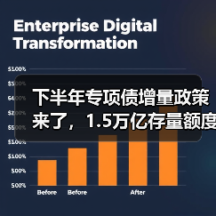 下半年专项债增量政策来了,1.5万亿存量额度如何用足(图3) 下半年专项债增量政策来了,1.5万亿存量额度如何用足(图3)