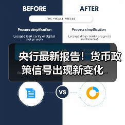 央行最新报告!货币政策信号出现新变化(图2) 央行最新报告!货币政策信号出现新变化(图2)