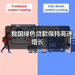 我国绿色贷款保持高速增长(图2) 我国绿色贷款保持高速增长(图2)