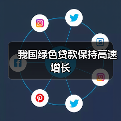 我国绿色贷款保持高速增长(图4) 我国绿色贷款保持高速增长(图4)