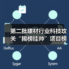第二批建材行业科技攻关“揭榜挂帅”项目榜单已公布,欢迎建材行业科技创新主体积极“揭榜”(图4) 第二批建材行业科技攻关“揭榜挂帅”项目榜单已公布,欢迎建材行业科技创新主体积极“揭榜”(图4)