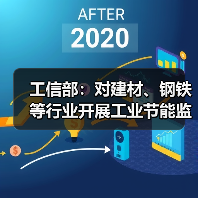 工信部:对建材、钢铁等行业开展工业节能监察工作(图1) 工信部:对建材、钢铁等行业开展工业节能监察工作(图1)