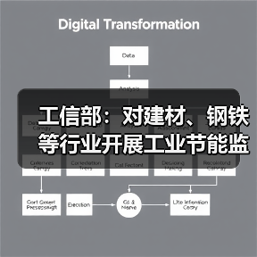 工信部:对建材、钢铁等行业开展工业节能监察工作(图3) 工信部:对建材、钢铁等行业开展工业节能监察工作(图3)