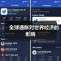 全球通胀对世界经济的影响(图1) 全球通胀对世界经济的影响(图1)