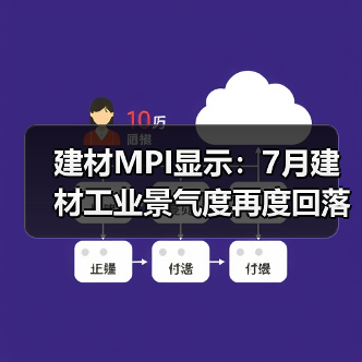 建材MPI显示:7月建材工业景气度再度回落,8月有望迎来转变(图1) 建材MPI显示:7月建材工业景气度再度回落,8月有望迎来转变(图1)