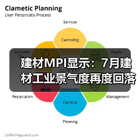 建材MPI显示:7月建材工业景气度再度回落,8月有望迎来转变(图3) 建材MPI显示:7月建材工业景气度再度回落,8月有望迎来转变(图3)