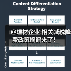 @建材企业 相关减税降费政策摘编来了！（图3）