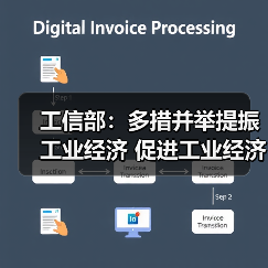 工信部:多措并举提振工业经济 促进工业经济运行在合理区间(图2) 工信部:多措并举提振工业经济 促进工业经济运行在合理区间(图2)