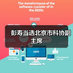 彭寿当选北京市科协副主席(图1) 彭寿当选北京市科协副主席(图1)