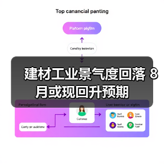 建材工业景气度回落 8月或现回升预期(图1) 建材工业景气度回落 8月或现回升预期(图1)