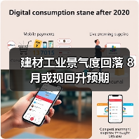 建材工业景气度回落 8月或现回升预期(图4) 建材工业景气度回落 8月或现回升预期(图4)