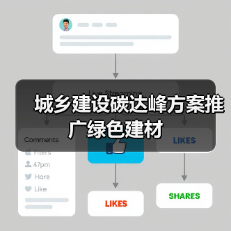 城乡建设碳达峰方案推广绿色建材(图2) 城乡建设碳达峰方案推广绿色建材(图2)