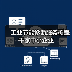工业节能诊断服务覆盖千家中小企业（图4）