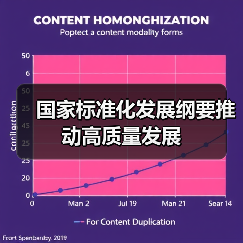 国家标准化发展纲要推动高质量发展(图1) 国家标准化发展纲要推动高质量发展(图1)