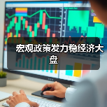 宏观政策发力稳经济大盘(图1) 宏观政策发力稳经济大盘(图1)