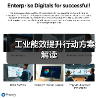 工业能效提升行动方案解读(图1) 工业能效提升行动方案解读(图1)
