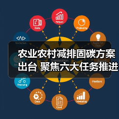 农业农村减排固碳方案出台 聚焦六大任务推进绿色转型(图3) 农业农村减排固碳方案出台 聚焦六大任务推进绿色转型(图3)