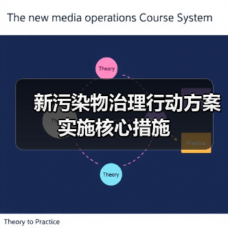 新污染物治理行动方案实施核心措施(图2) 新污染物治理行动方案实施核心措施(图2)