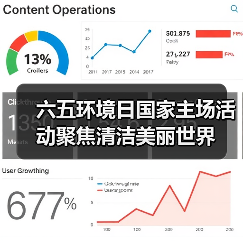 六五环境日国家主场活动聚焦清洁美丽世界(图4) 六五环境日国家主场活动聚焦清洁美丽世界(图4)