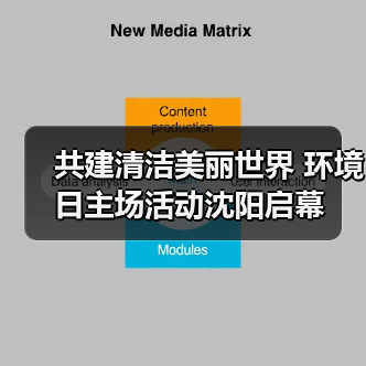 共建清洁美丽世界 环境日主场活动沈阳启幕(图2) 共建清洁美丽世界 环境日主场活动沈阳启幕(图2)