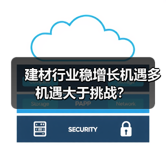 建材行业稳增长机遇多 机遇大于挑战?(图3) 建材行业稳增长机遇多 机遇大于挑战?(图3)