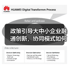政策引导大中小企业融通创新,协同模式如何打造?(图4) 政策引导大中小企业融通创新,协同模式如何打造?(图4)