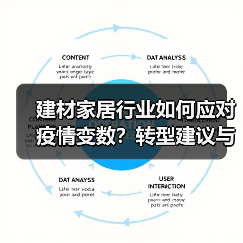 建材家居行业如何应对疫情变数?转型建议与挑战破局之道(图4) 建材家居行业如何应对疫情变数?转型建议与挑战破局之道(图4)